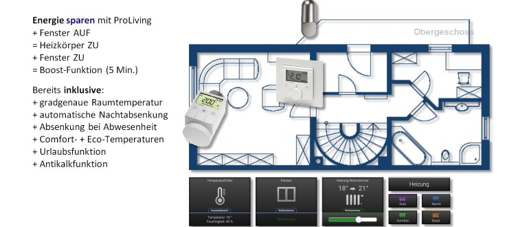 Heizungssteuerung