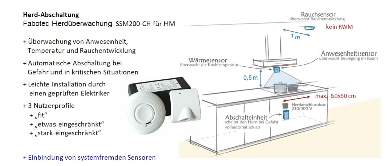 Herdabschaltung